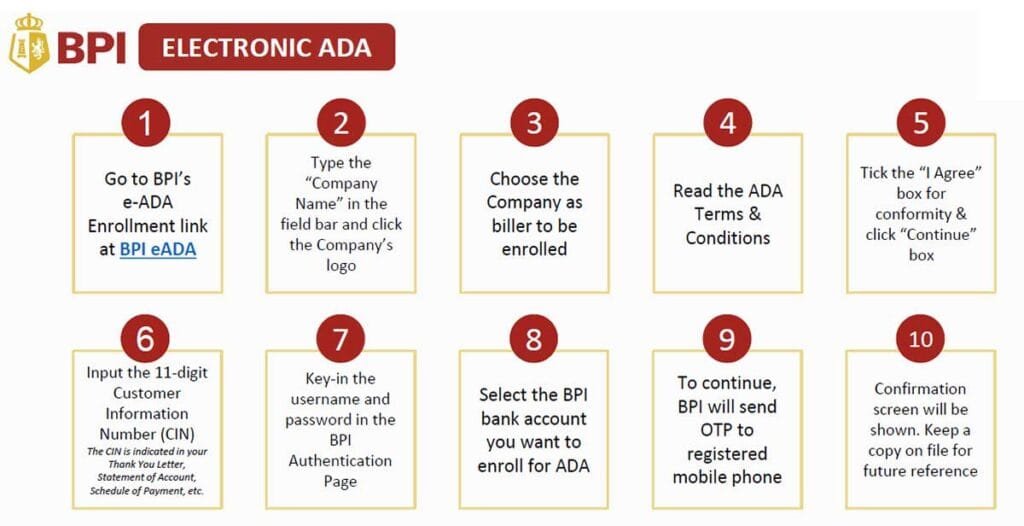 BPI ADA steps to pay SMDC