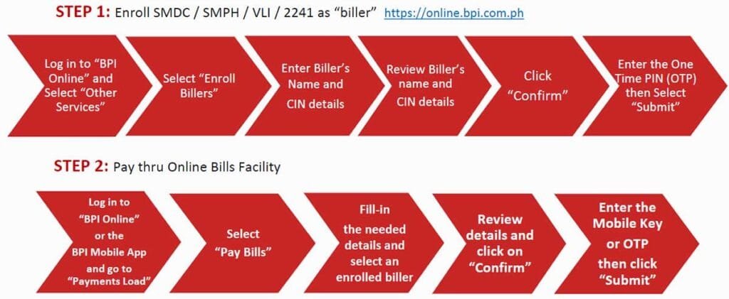 Payment Steps - BPI pay SMDC