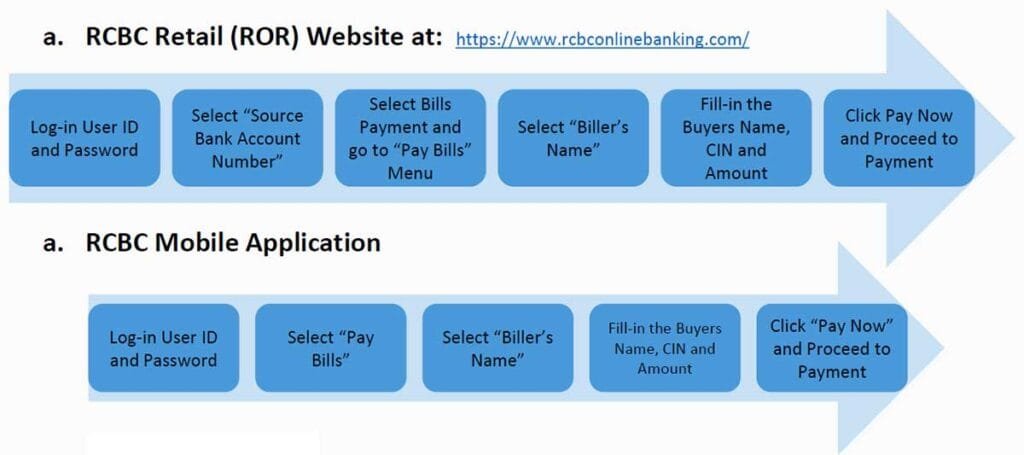 RCBC Payment Steps for SMDC Properties
